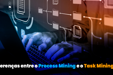 Ferramenta Task Mining - Abordagem Orientada a Dados para Automação