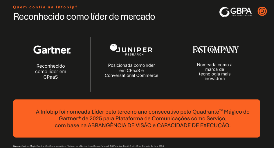 Parceria da GBPA com a Infobip