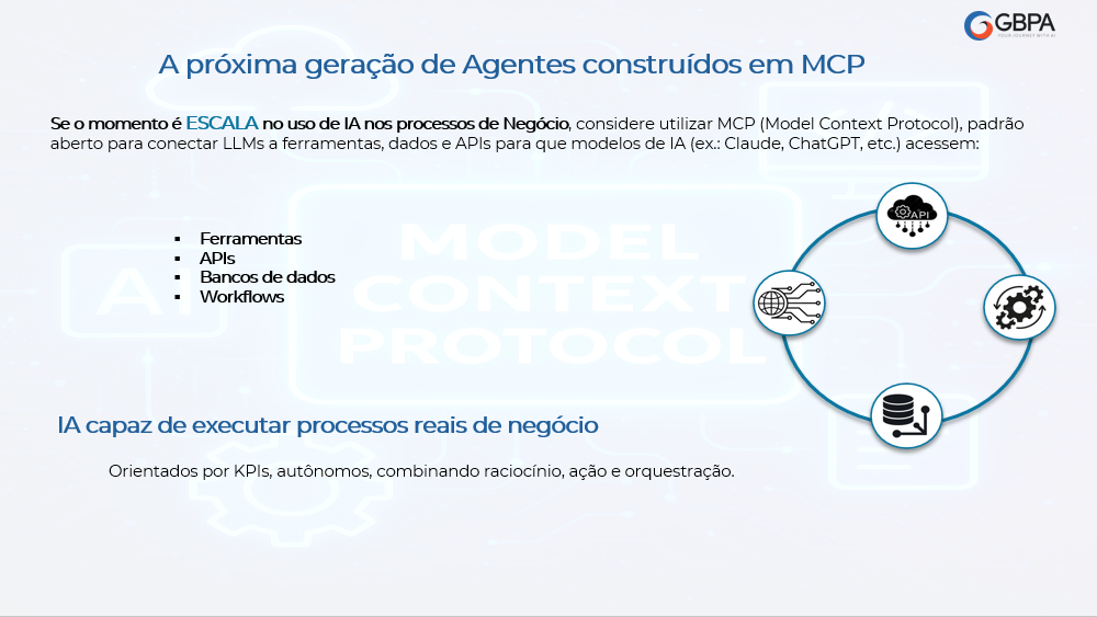 MCP